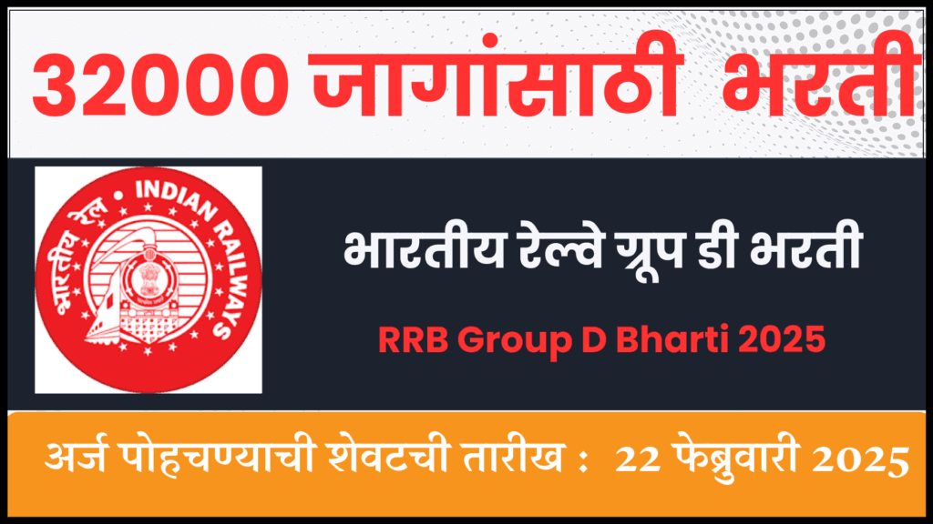 RRB Group D Bharti 2025