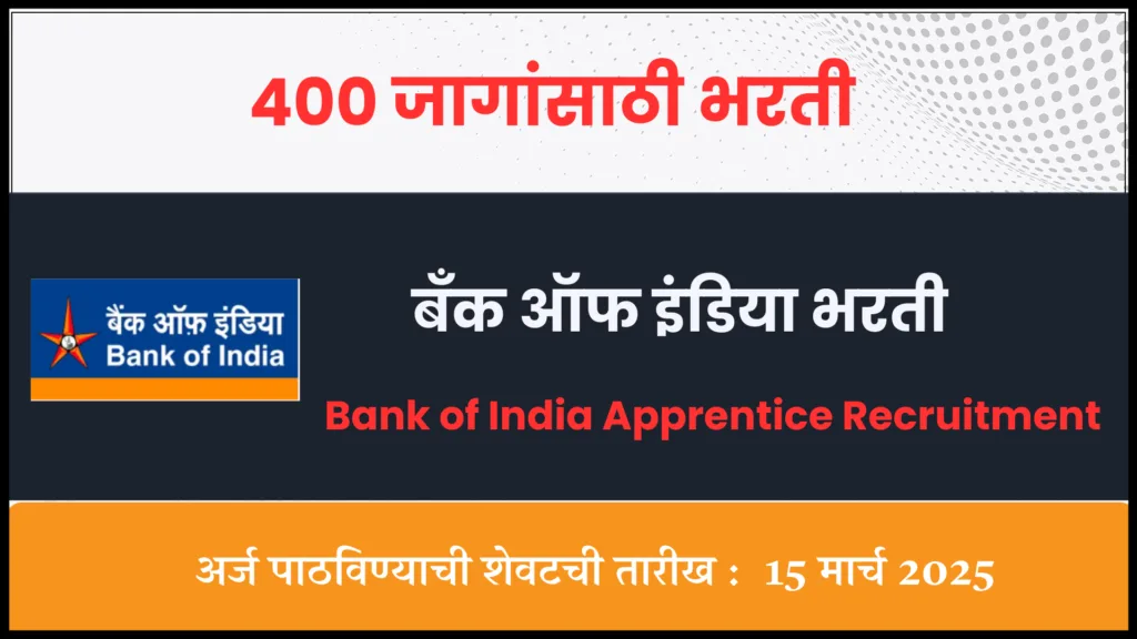 Bank of India Apprentice Recruitment