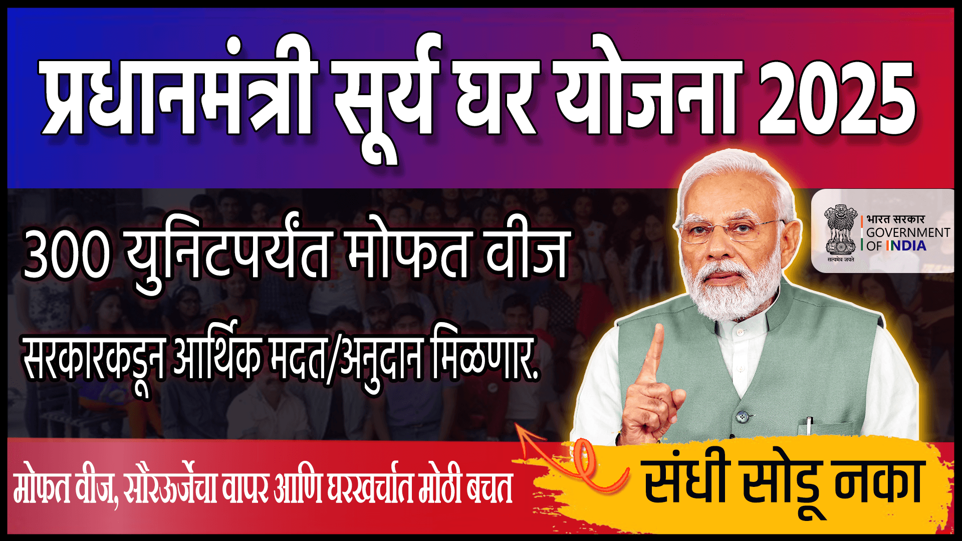 PM Surya Ghar Yojana 2025