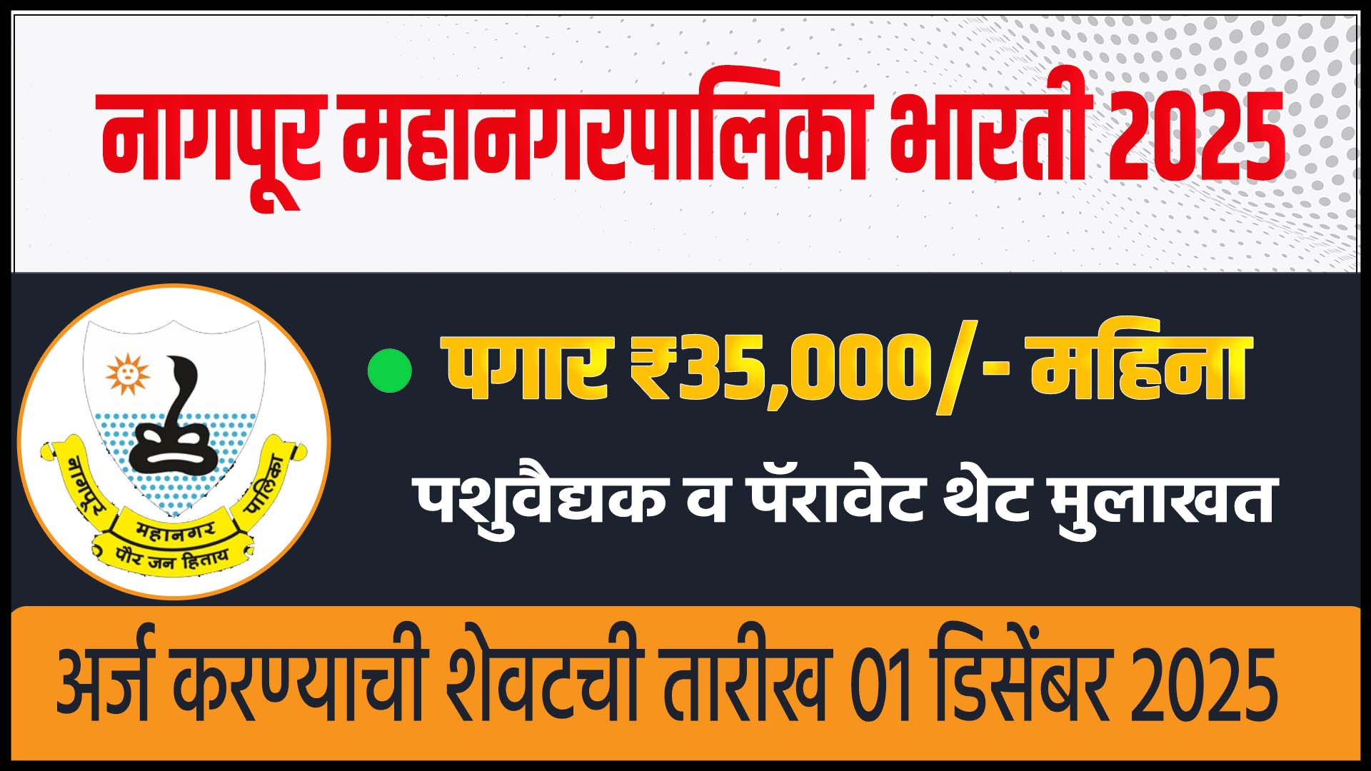 Nagpur Mahanagarpalika Bharti 2025