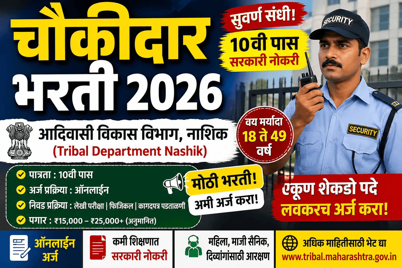 Watchman Bharti 2026 Maharashtra