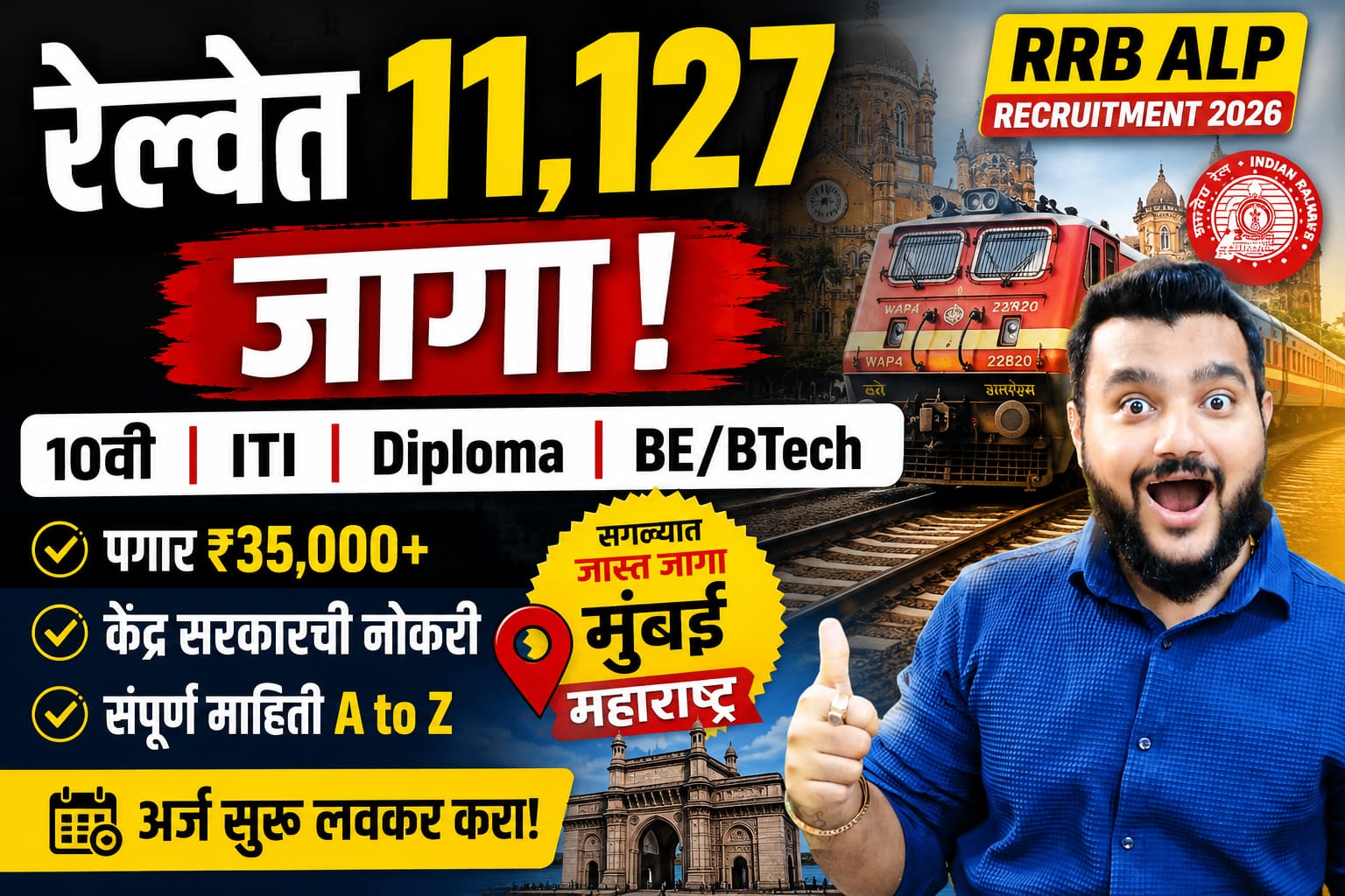 RRB ALP Recruitment 2026, railway bharti 2026, railway recruitment 2026,