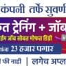 Wipro WILP 2026 🎯 BCA/BSc साठी मोठी संधी | Job + M.Tech Degree | Freshers Apply