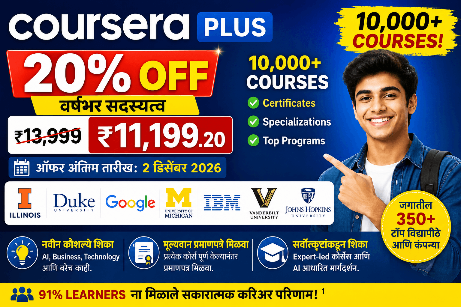 Coursera Plus Marathi