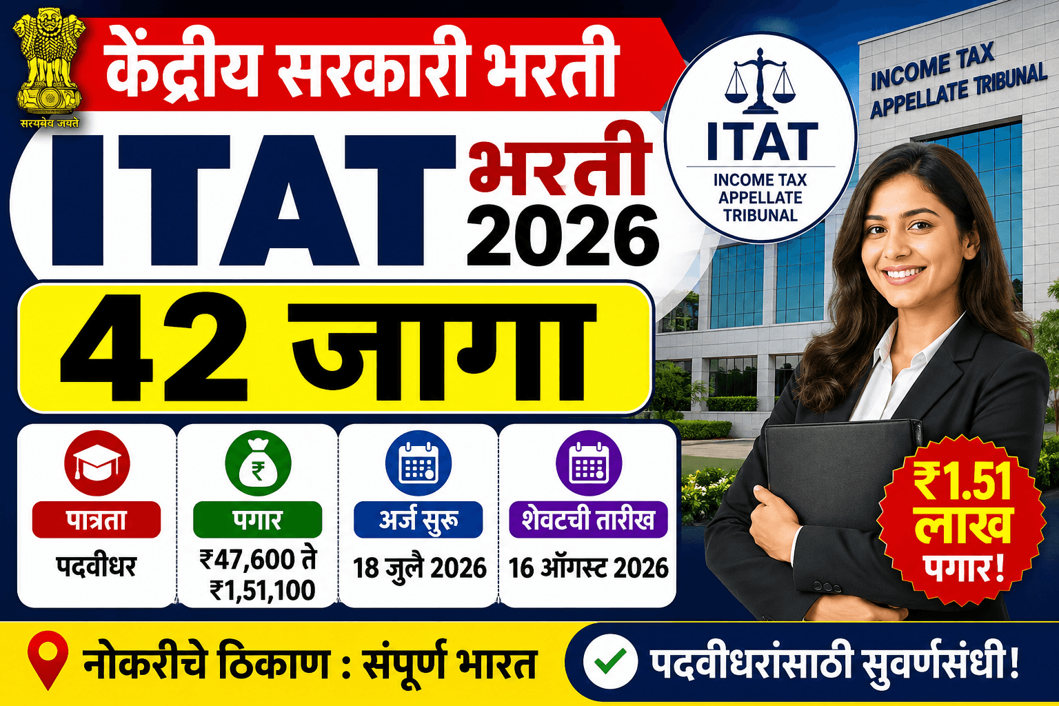 ITAT Recruitment 2026