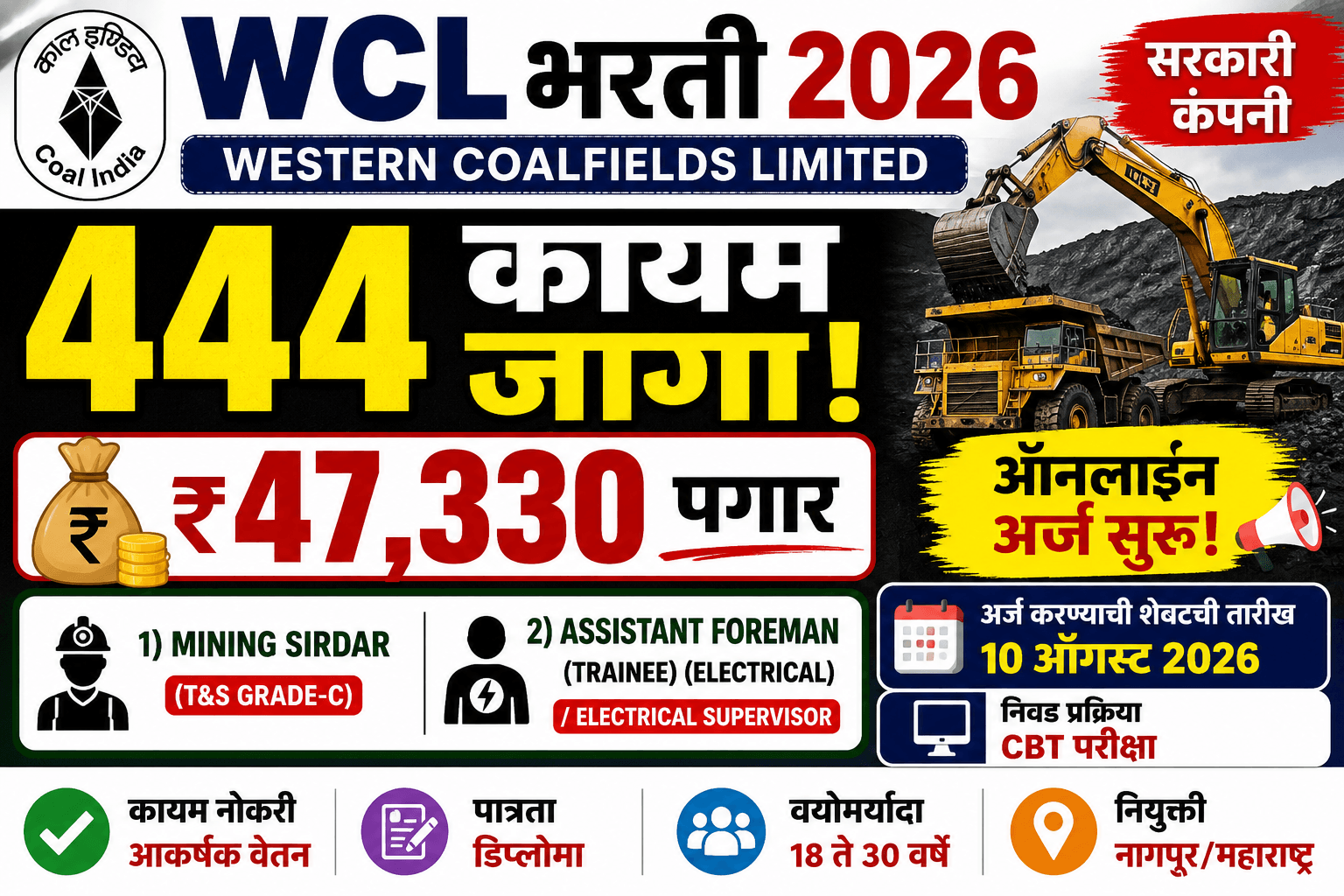 Western Coalfields Limited Recruitment 2026