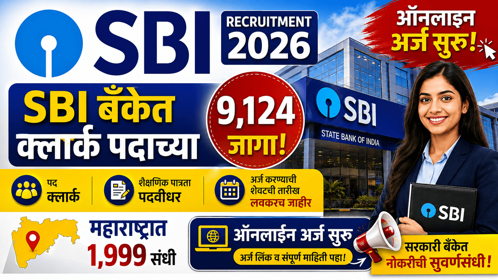 SBI Clerk Recruitment 2026