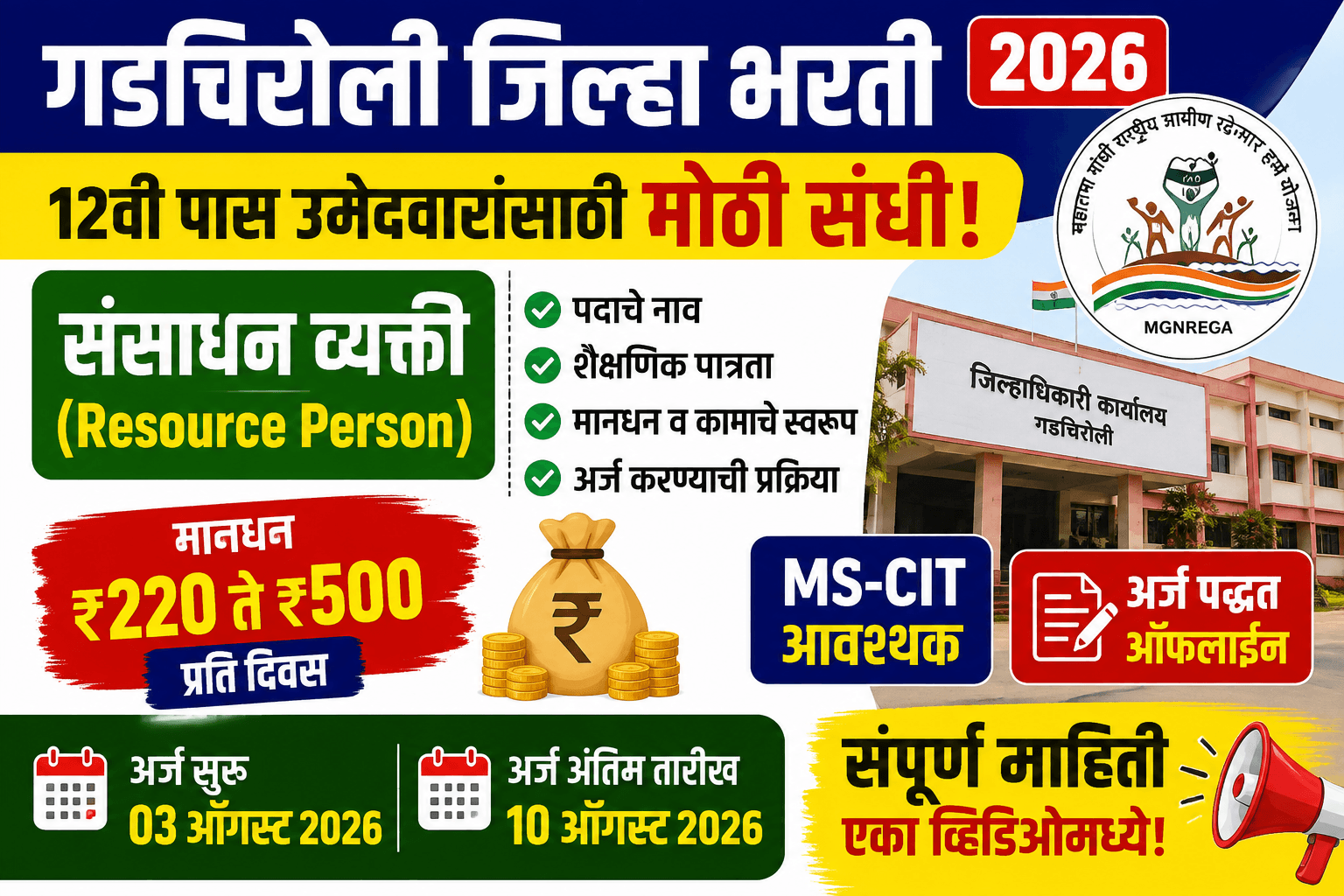 Collector Office Recruitment 2026