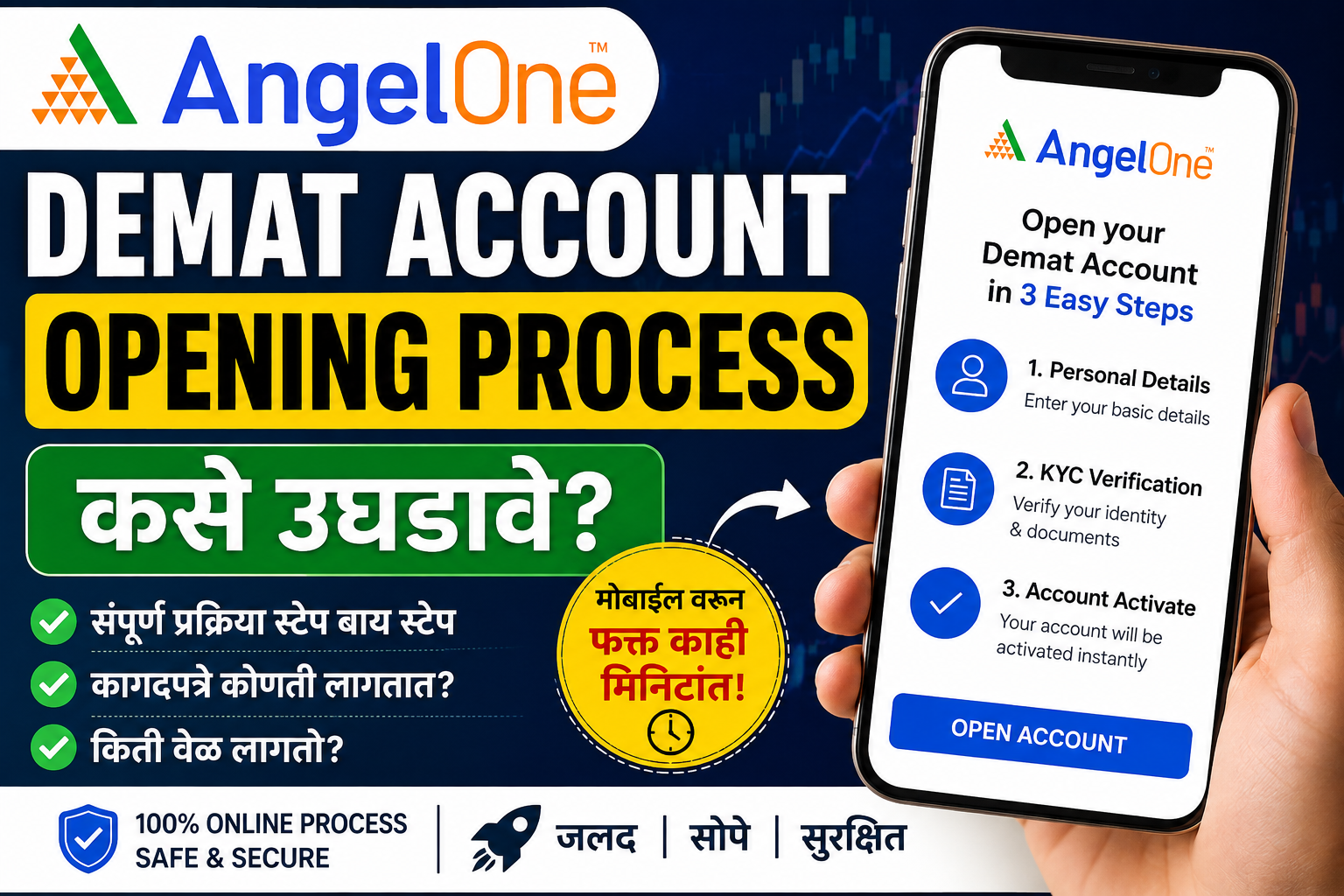 Angel One Demat Account Opening Process