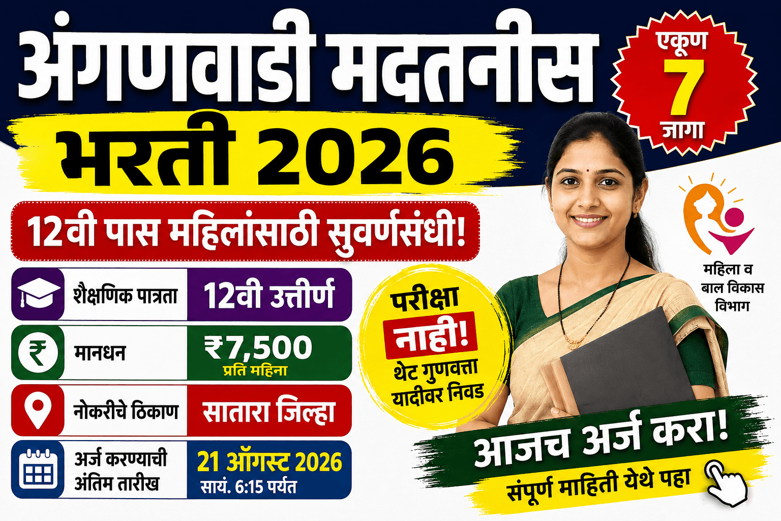 Anganwadi Helper Recruitment 2026