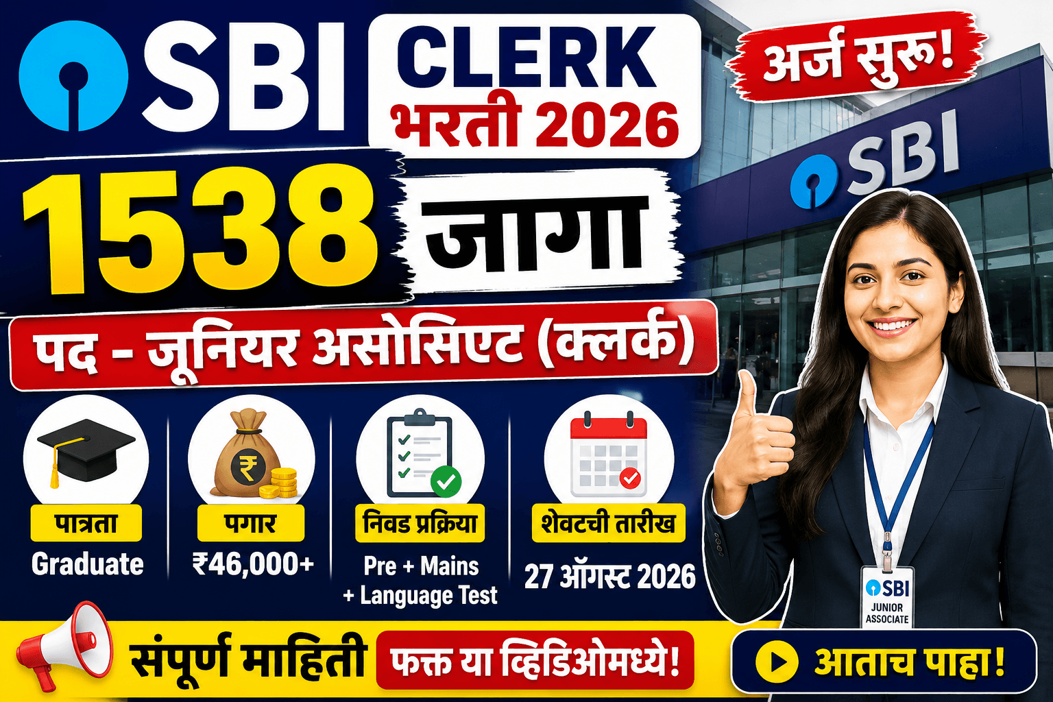 SBI Clerk Recruitment 2026