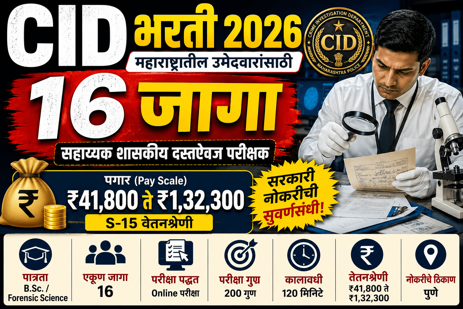CID Maharashtra Recruitment 2026