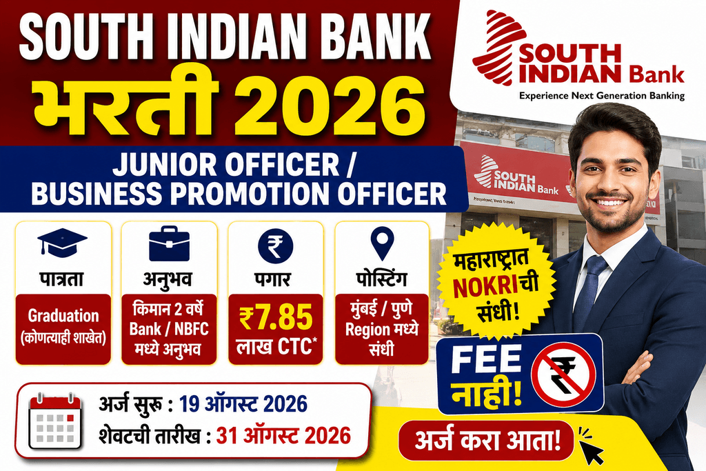 South Indian Bank Bharti