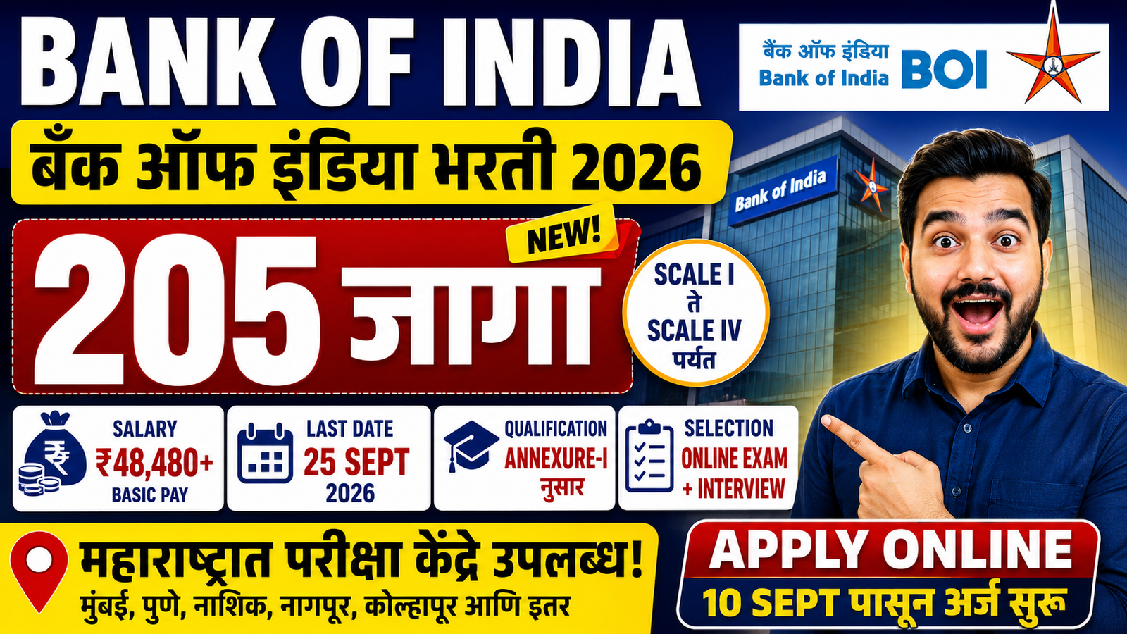 Bank of India SO Recruitment 2026