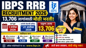 IBPS RRB Recruitment 2026