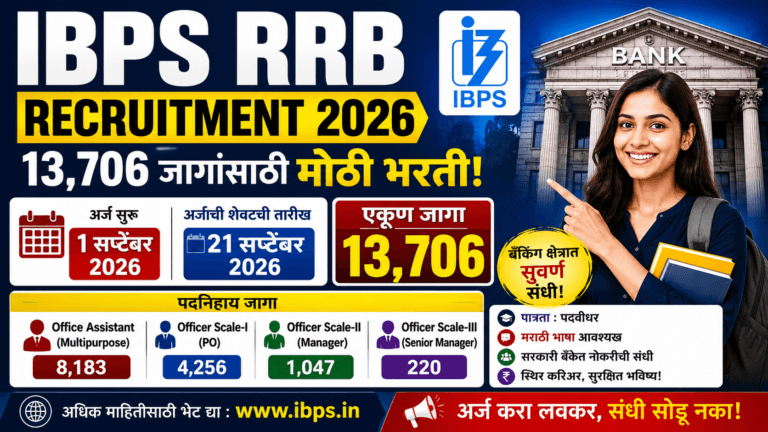 IBPS RRB Recruitment 2026