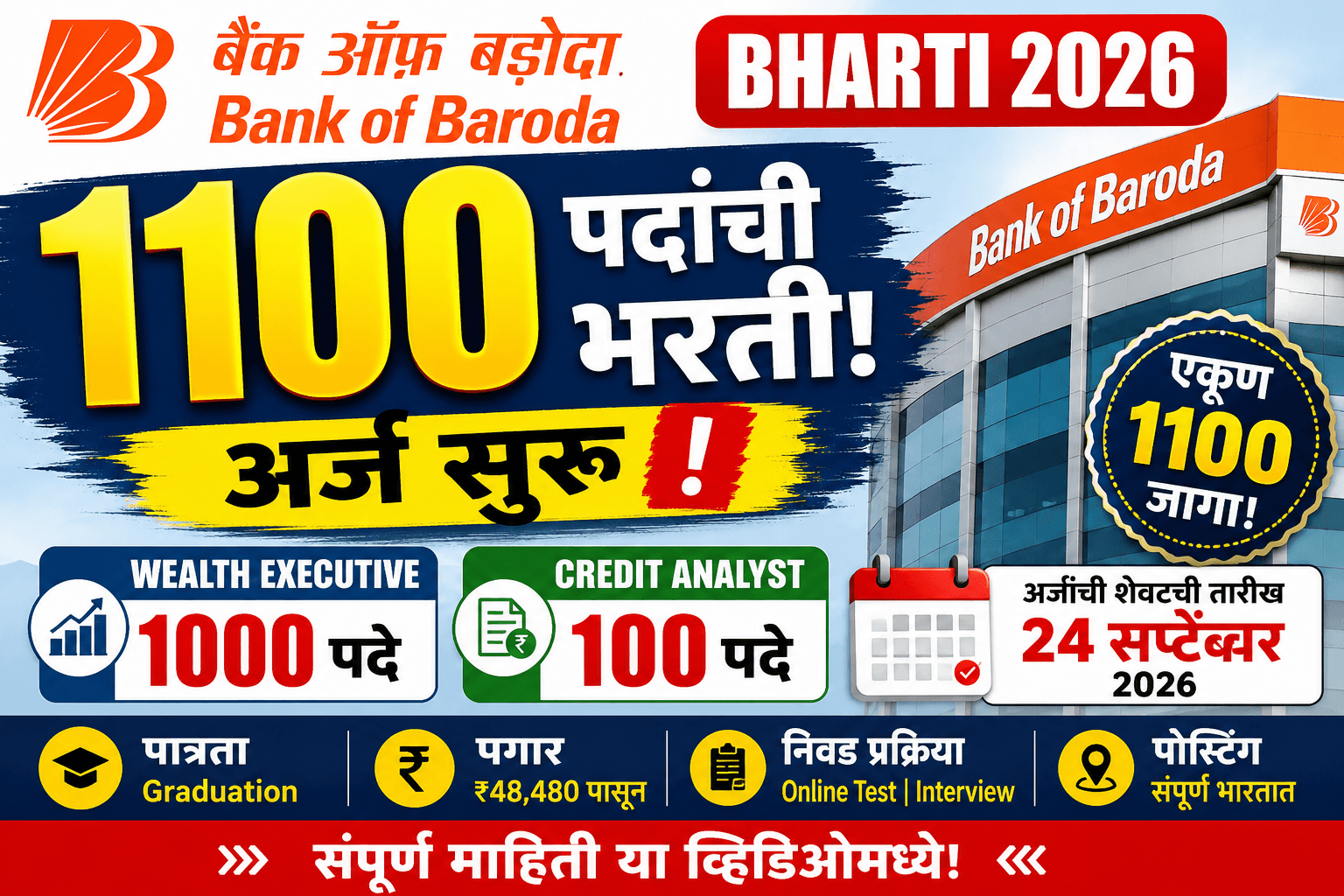 Bank of Baroda Bharti 2026