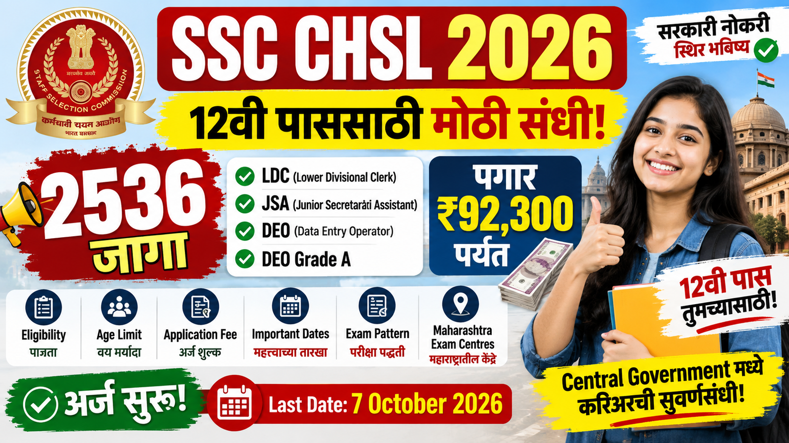 SSC CHSL Bharti 2026